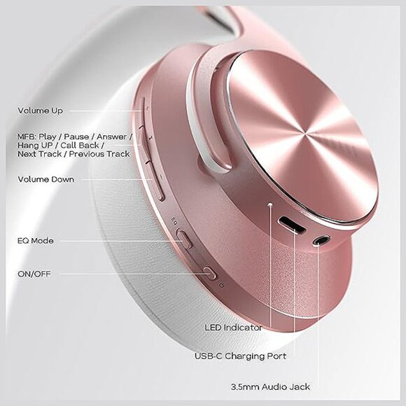 Bluetooth Headphones Over-Ear, 90 Hrs Playtime Wireless Headphones Rose Gold - Picture 7 of 7